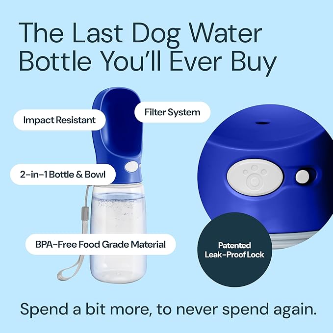 MalsiPree Dog Water Bottle Portable - 19 Oz, Navy Blue - Leak-Proof One-Hand Hydration Valve with Built-in Bowl - Travel Dog Water Bowl & Pet Bottle Dispenser - AquaVibe