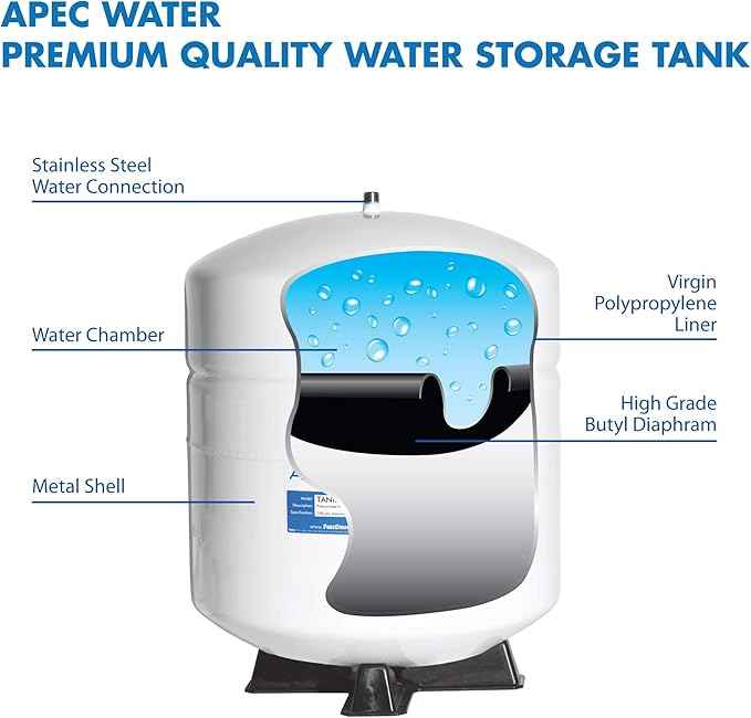 APEC Water Systems Tank-3 3 Gallon Residential Pre-Pressurized Reverse Osmosis Water Storage Tank