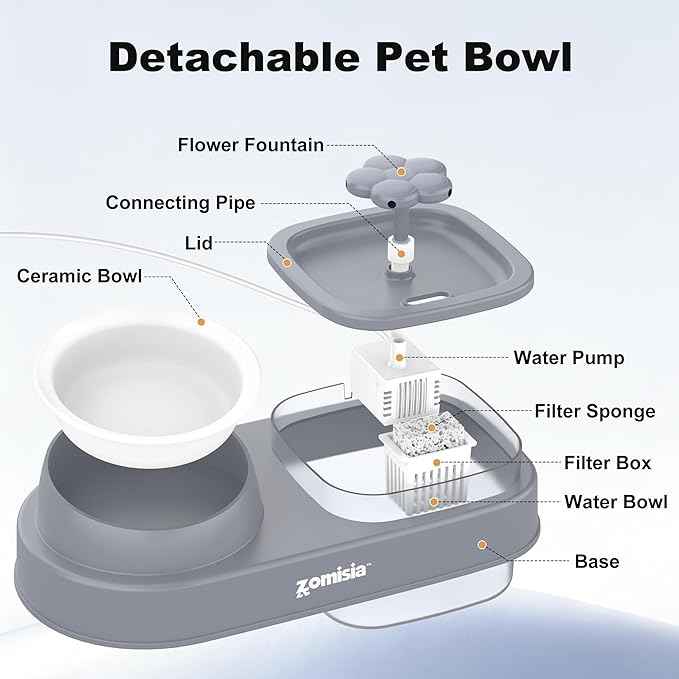 Cat Water Fountain and 1 Ceramic Food Bowl - 2 in 1 Ultra Quiet Automatic Pet Food and Water Bowl Set for Kitty, Gray (No Adapter)