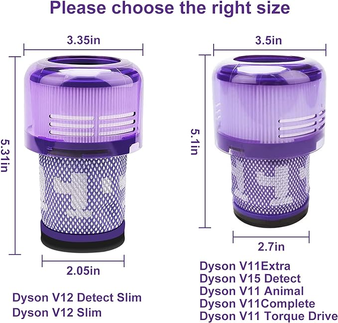 V12 Cordless Vacuum Filter Compatible with Dyson V12 Detect Slim, Removable and Washable V12 Replacement Filter, Part No.971517-01 - AquaVibe