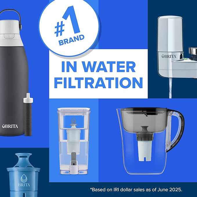 Brita Small 6 Cup Water Filter Pitcher, 1 BritaPlus Filter, Metro, Clear (Package May Vary)