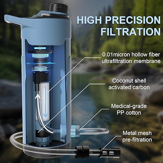 SurviMate Electric Water Purifier Survival,Portable Water Filter Bottle for Survival,0.01μm 22 Ounces with Emergency Lighting, NSF/ANSI 42&372 Certified,Bottle with Filter for Hiking, Camping, Travel