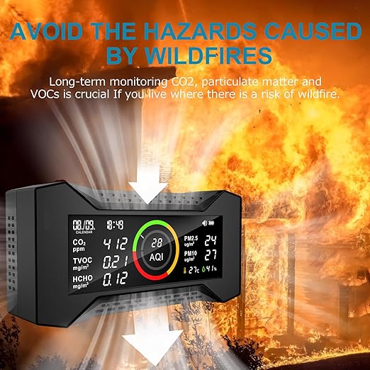 Air Quality Monitor Indoor, Simbow CF-20 DL 7-in-1 Wildfire Monitor Detect (PM2.5, PM10, CO2, VOC, Formaldehyde, Humidity, Temp) Free Data Export, Air Quality Meter for Home Office School