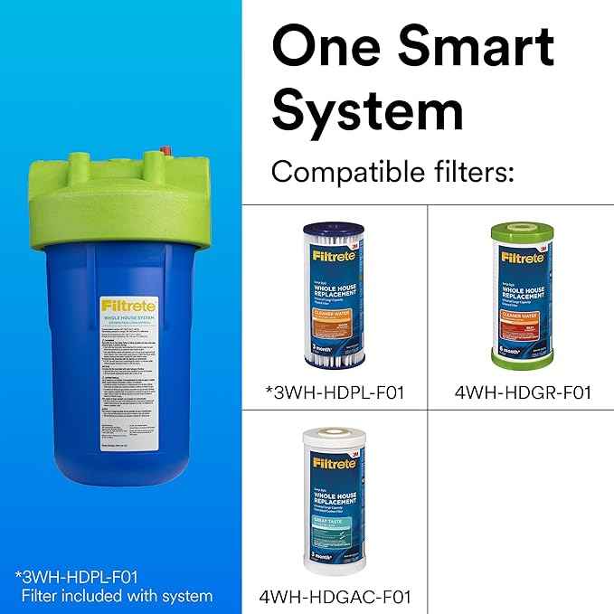 Filtrete Large Capacity Whole House System 3WH-HD-S01, Includes 30 Micron Pleated Filter and Mounting Bracket, Protects Plumbing and Appliances, Ideal for Three or More Bathroom Homes