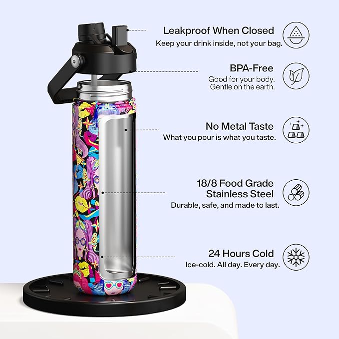 ENCOOL Insulated Water Bottle with Straw Stainless Steel Water Bottle, Leak-Proof, BPA-Free, Double Wall Vacuum Keeps Cold for 24 Hours for Sports, Travel, School (26 oz, Midnight Muse)