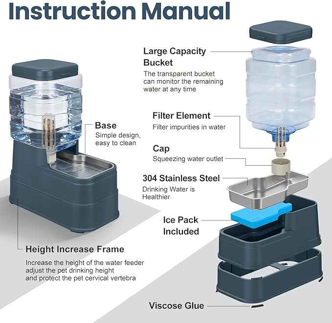 Automatic Dog Water Dispenser Gravity Stainless Steel Water Feeder Cat Waterer Feeder with Wide Mouth Bowl for Small Medium Dog Puppy Kitten (Filter &Ice Pack Included) 1.6Gallon Navy