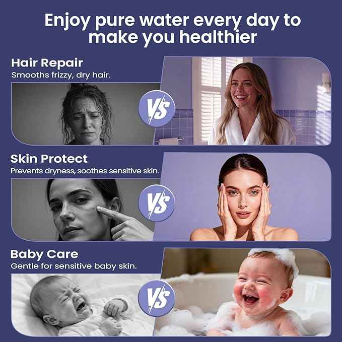 Ion Drops Filtered Shower Head with Handheld, High Pressure Shower Heads with 3 Spray, Showerhead with Filters Hand held for Hard Water, Remove Chlorine, Reduces Dry Itchy Skin