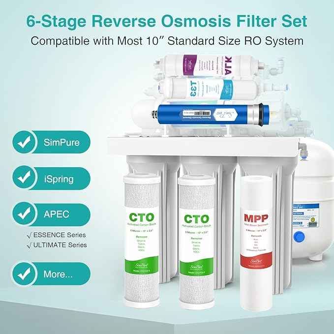 SimPure 6-Stage 75 GPD RO Complete Replacement Filter Set, Compatible with APEC Essence Series Alkaline Reverse Osmosis Water Filter System ROES-PH75, RO Filters Replacement for FILTER-MAX-ESPH