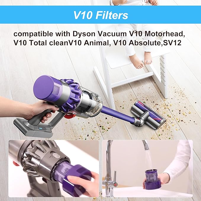 Vacuum Filter Replacement Parts Compatible with Dyson Cyclone V10 Series: V10 Total Clean, V10 Absolute, V10 Animal, V10 Motorhead, SV12 Vacuums. Compatible with Part Number 969082-01 (V10-2 Pack). - AquaVibe