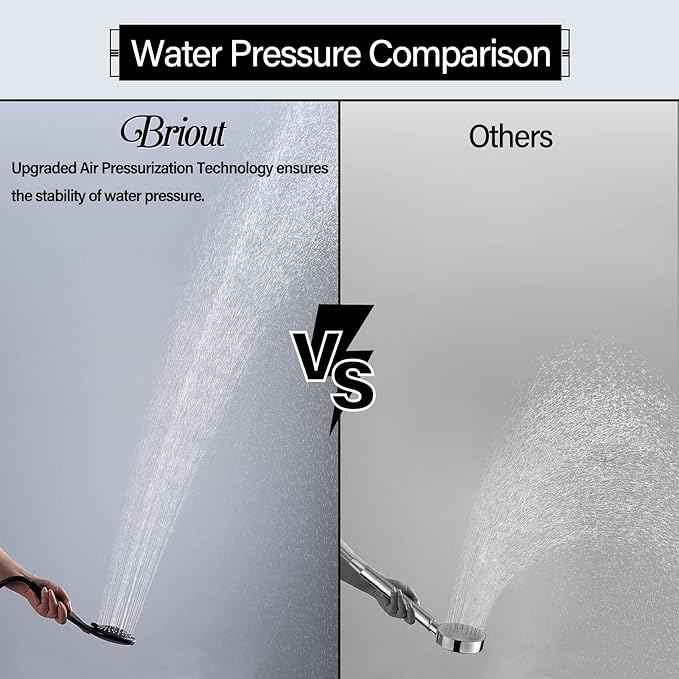 Shower Head with Handheld, Briout 5-Settings Showerhead High Pressure Powerful Water Spray Shower Head with Stainless Steel Hose and Adjustable Mount, Matte Black