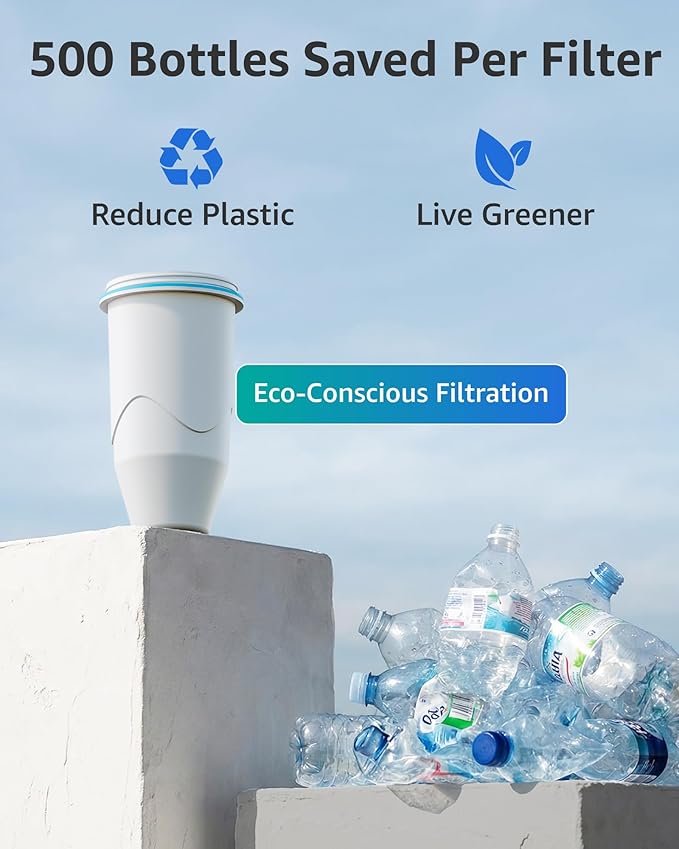Compatible with Zero Pitcher and Dispenser ZR-001 ZR-004 ZP-006 ZR-017, 0 TDS, Reduce Lead, Mercury, Chlorine and Contaminants by DRINKCLEAR, 4 Pack