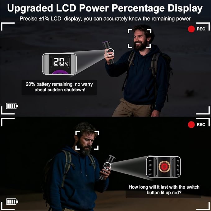 365nm UV Flashlight with Filter Lens - 30w Powerful Black Light Flashlight Rechargeable Ultraviolet Blacklight for Pet Urine Detection/Resin Curing/Rocks/Scorpion/Blood Tracking etc., with LCD Display
