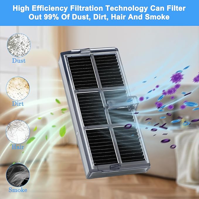 31 PCS Replacement Parts for Dreame X40 Ultra/ Master/ L40 Ultra Vacuum Cleaner, 2 Main Brushes, 6 HEPA Filters, 6 Dust Bags 6 Side Brushes 8 Mop Pads 1 Cleaning Brush 1 Water Tank Brush 1 Screwdriver - AquaVibe