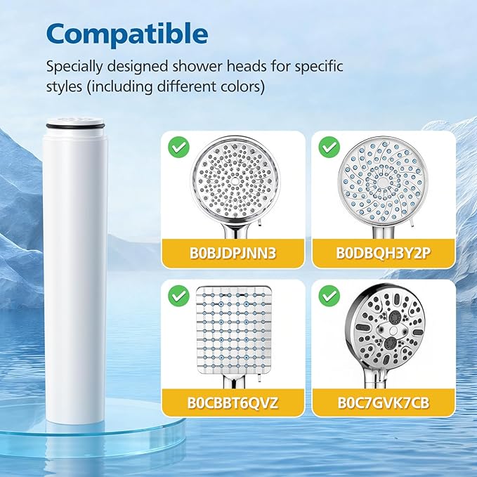 Upgraded Shower Filter Compatible with Cobbe Handheld Shower Head for Longer Filtration Duration, High Efficiency Replacement Water Filter for Hard Water Softening Chlorine Harmful Substance, 4 Pack