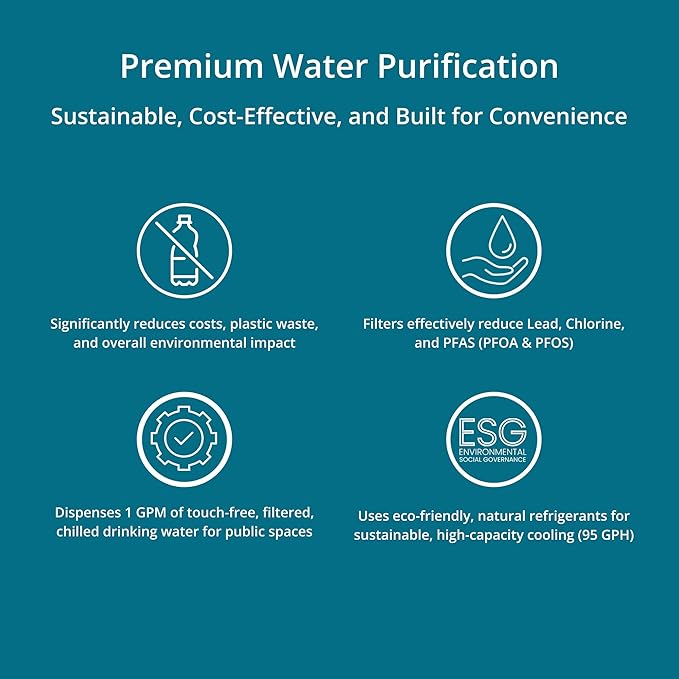 AquaTru Pro ADA-Compliant Bi-Level Water Fountain | Commercial On-Wall Dual-Height (33"/39") Bubbler & Bottle Filler with 9.5 GPH Cooling Capacity