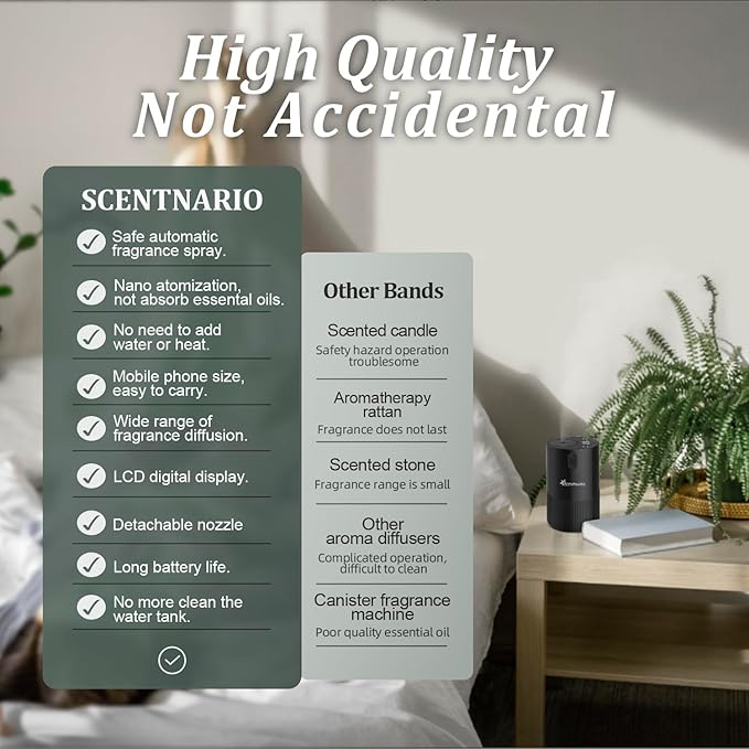 Waterless Diffuser for Essential Oil - Aromatherapy Diffuser for Home with Battery Indicator, Portable Scent Air Machine 1/2/3&Continuous Mist,Timer Function,500Sq.Ft Scent Coverage
