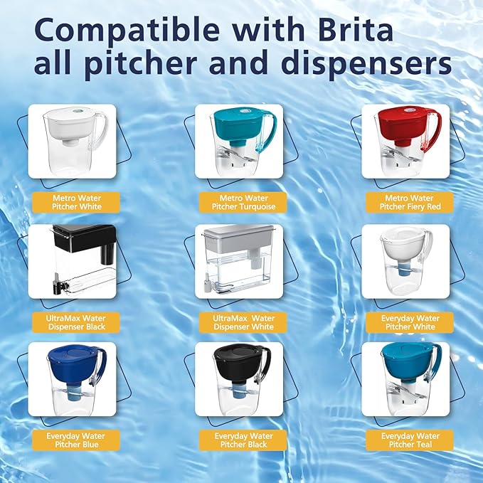 Filter Replacement for Brita Water Pitchers and Dispensers OB03 Metro Everyday UltraMax Classic 35557, Mavea 107007, Grand, Lake, NSF Certified, BPA-Free, 3 Pack