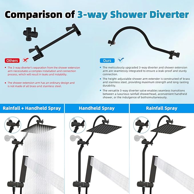 Hibbent cUPC Certified High Pressure 10'' Rainfall Shower Head, Showerhead Combo with 4-mode Handheld Spray, Adjustable Extension Arm, Extension Bar, Easy Reach Holder, 71'' Hose, Oil Rubbed Bronze