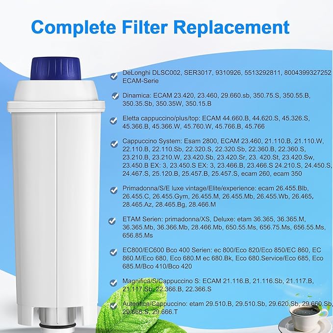 Water Filter Cartridge Replacement for Espresso Coffee Machines - Compatible with ECAM, ETAM, ESAM, Dinamica, Eletta Series - Improves Taste & Protects Your Machine, 6-Pack for Home Use - AquaVibe