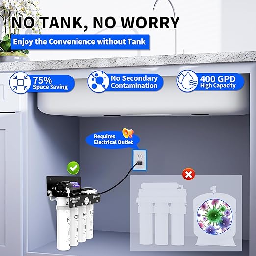 WINGSOL Reverse Osmosis Water Filter, 0 TDS UV Space-Saving Tankless RO System, 10-Layer Filtration Under Sink, NSF/ANSI 42&53&58 Certified, Easy-Change Filter, Plug-in Required - AquaVibe