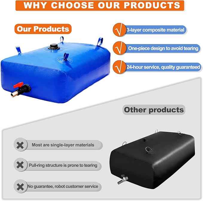 760 L/200 Gal Water Bladder Tank, Foldable Portable Water Storage Container, Emergency Water Bag for RV, Truck Bed, Fire Prevention, Drought Resistance, Blue