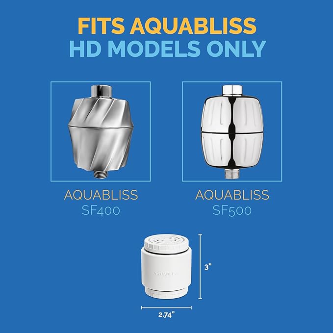 AquaBliss HD Revitalizing Shower Filter Replacement Cartridge For SF400 & SF500-2x Vitamin C + Minerals for Silky Hair, Glowing Skin, Strong Nails. 2-Pack (SFC400)