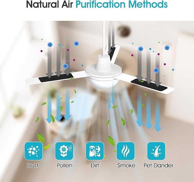 Butto 15-Pack Ceiling Fan Filters for Blades - Strong Adhesive Ceiling Fan Filters for Common Household Contaminants - Unscented Coconut Carbon Fan Air Purifier Pads to Make Air Fresh and Natural