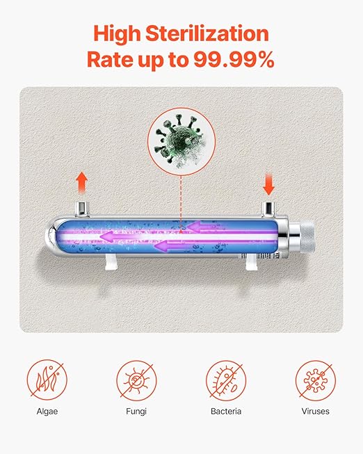 VEVOR Purifier UV Water, 12 W, 1 GPM, 110 V, Versatile Ultraviolet Water Purification Filter with Stainless Steel housing, UV Water Filter for The Whole House with Quartz Sleeve