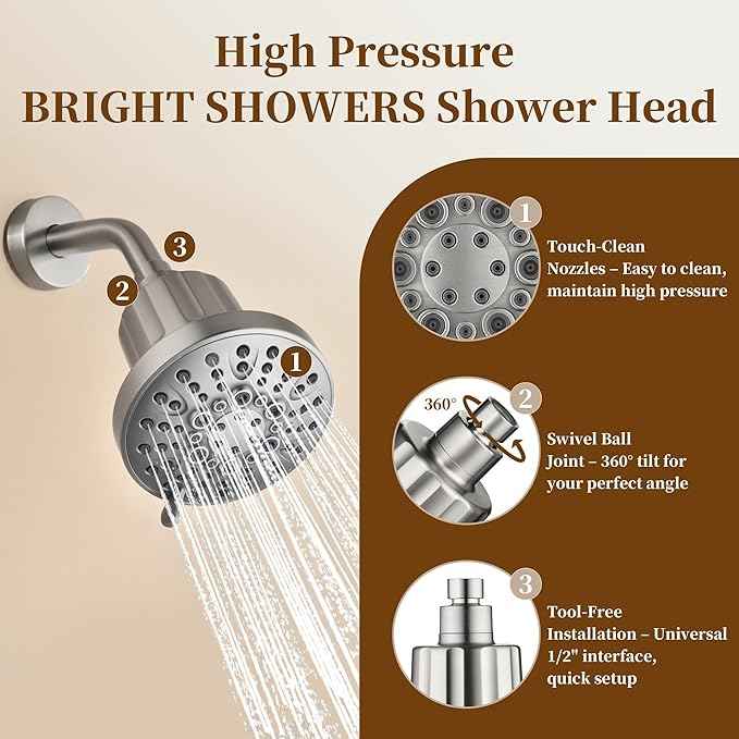 BRIGHT SHOWERS Filtered Shower Head, High Pressure Fixed Showerhead for Hard Water, Dual-Media Filter Removes Chlorine & Impurities, 8 Spray Modes, Brushed Nickel
