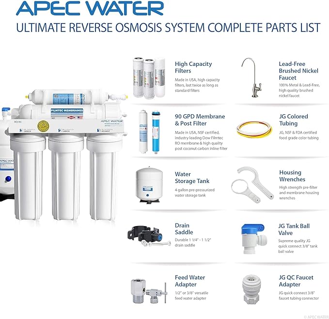 APEC Water Systems Ultimate RO-Hi Top Tier Supreme Certified High Output Fast Flow Ultra Safe Reverse Osmosis Drinking Water Filter System