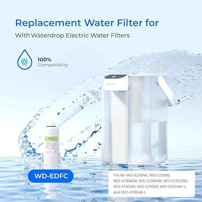 Waterdrop WD-EDFC Replacement Filters for Waterdrop Electric Pitcher 𝐖𝐃-𝐄𝐃𝟎𝟏/𝐄𝐃𝟎𝟐/𝐄𝐃𝟎𝟒/𝐄𝐃𝟎𝟏𝐀/𝐄𝐃𝐂𝟎𝟏, 3 Months or 200 Gallons, NSF/ANSI 42&372, Reduce Chloramine, 3 Filters