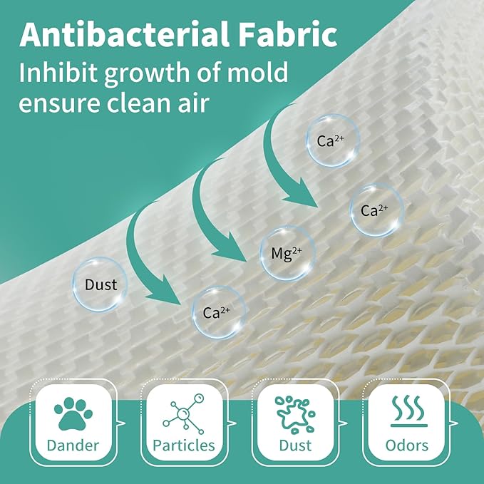 MAF2 Humidifier Filter Compatible with Aircare MA0800, MA0600, Kenmore 17006, 15408, Esscik Air MiostAIR MA0800, MA0600, 2 Packs - AquaVibe