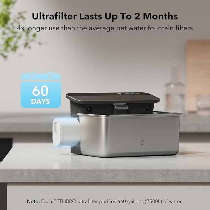 PETLIBRO Replacement Ultrafilter for Glacier Ultrafiltration Stainless Steel Cat Water Fountain PLWF007, Ultrafilter Lasts Up to 2 Months, Removes Various Impurities