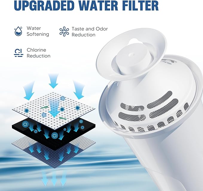 Water Filter Replacement Compatible with Brita Water Pitchers and Dispensers, by DESENRUIS for Classic 35557, OB03, Mavea 107007, Reduce Chlorine and Bad Taste, BPA free, Pack of 9