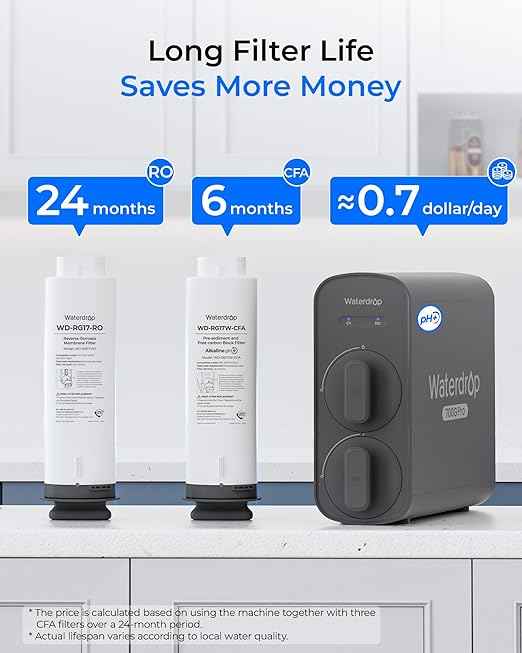 [ Dual Flow ] Waterdrop G5P700A-Pro Alkaline Mineral pH+ Reverse Osmosis Water Filter, NSF/ANSI 58 & 372 Certified, 8 Stage Reverse Osmosis System, 700 GPD RO Water Filtration System, Smart Faucet