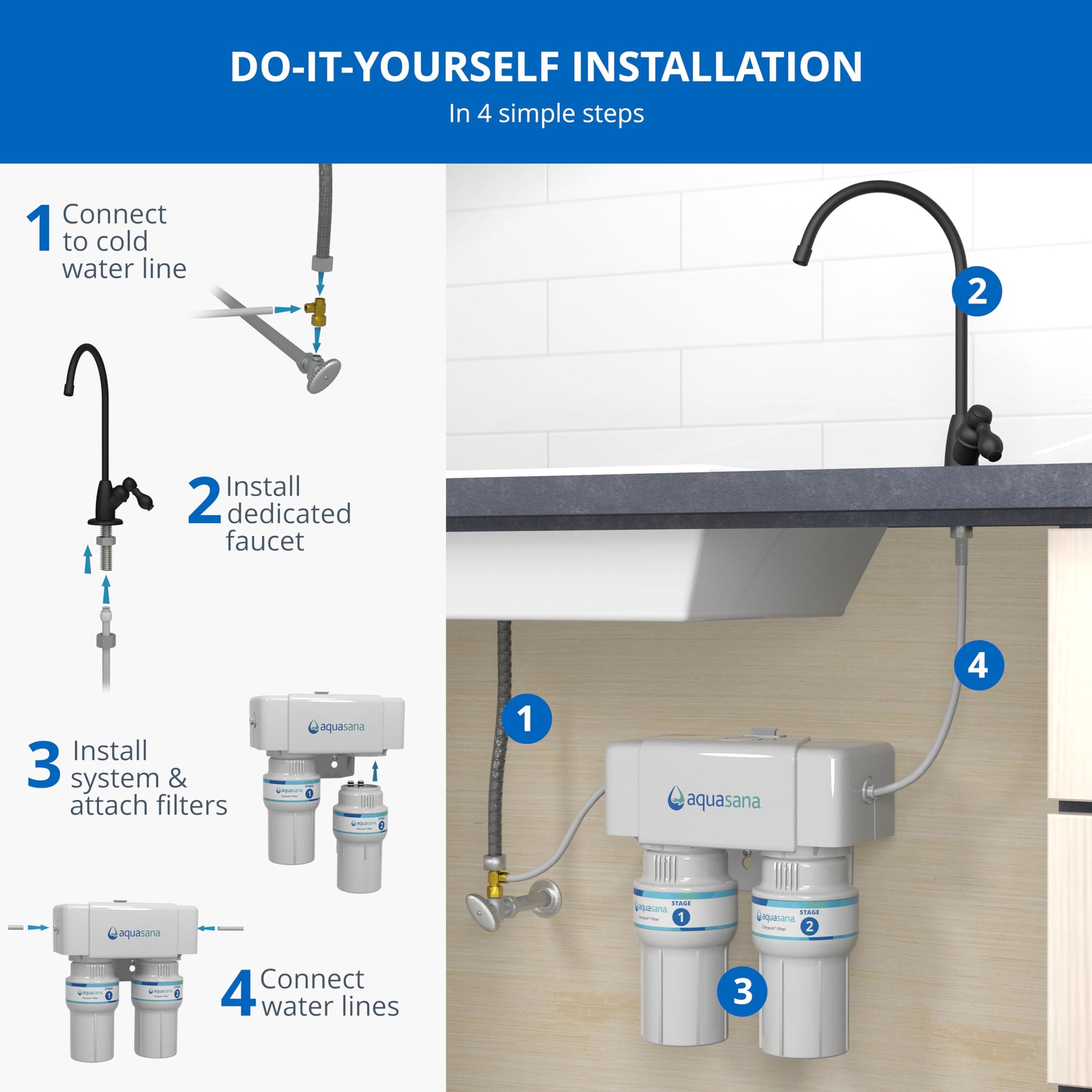 Under Sink Water Filter