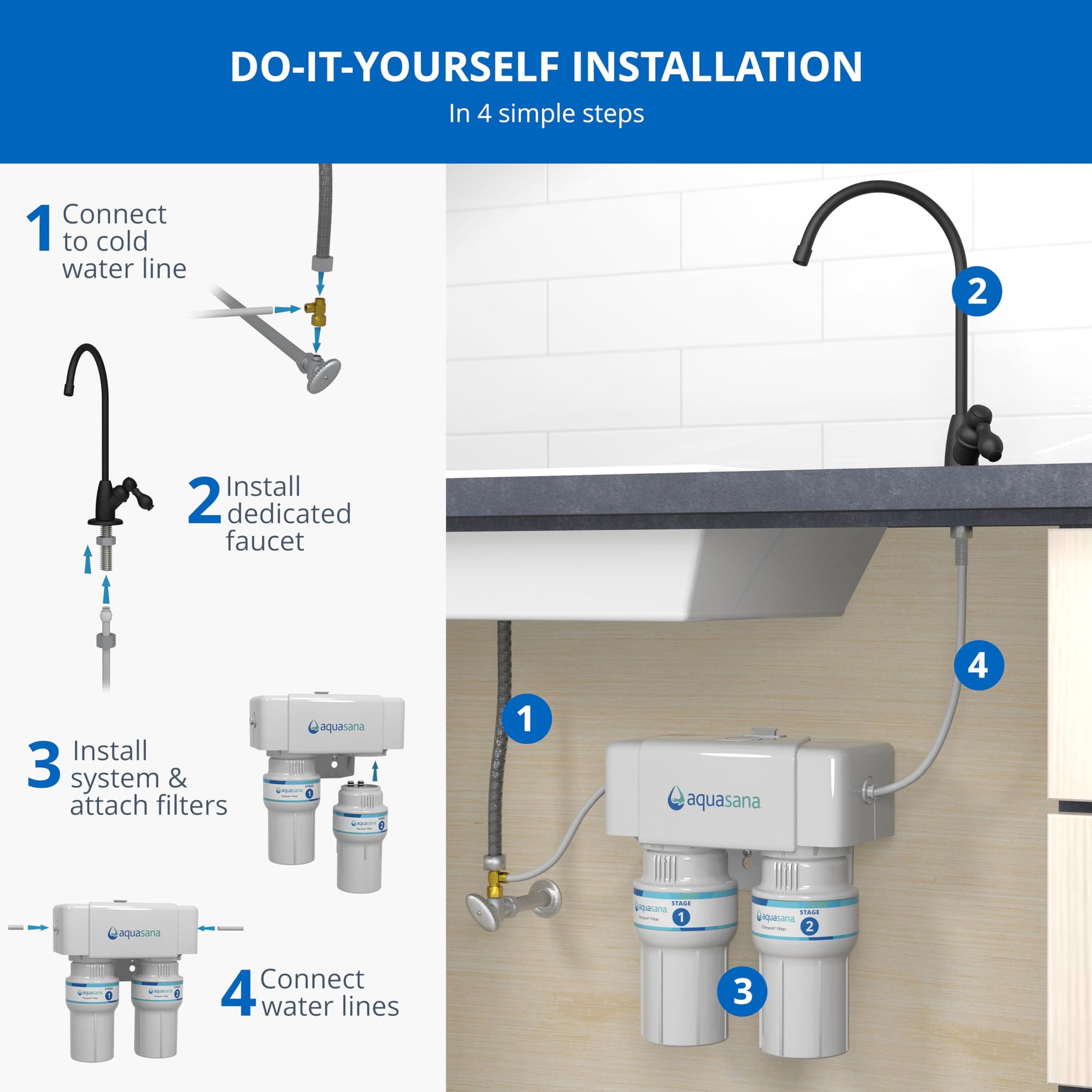 Under Sink Water Filter