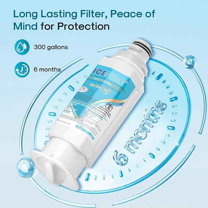 ICEPURE Alkaline DA97-17376B Refrigerator Water Filter Replacement for Samsung HAF-QIN/EXP, DA97-08006C, WD-F45, WS645A RS27T5200SR RS22T5201SR RF28R7201SR RF32CG5400SR RF23M8070SG, Enhances PH, 3Pack