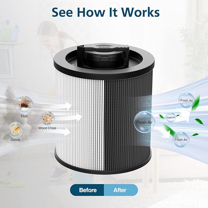 DXVC6910 Cartridge Filter Replacement Compatible with DeWalt DXV06P DXV09P DXV10P DXV10PL DXV10SA DXV12P DXV14P DXV16P Wet/Dry Vac Vacuum Cleaner (NOT fits for DXV06G/ DXV08S) 2 Pack - AquaVibe