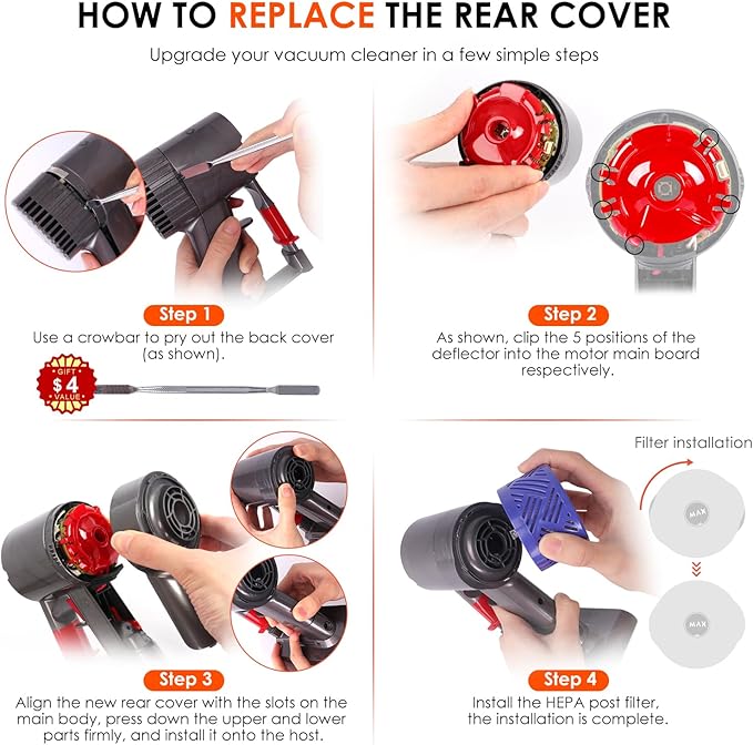 Motor Rear Cover + Pre&Post HEPA Filter Set Compatible with Dyson V6 DC58 DC59 DC62 DC72 DC74 SV03 SV04 SV05 SV06 SV07 SV08 SV09 Vacuum Cleaner Upgrade Filter Replacement Parts - AquaVibe
