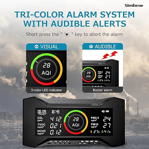 8-in-1 Air Quality Monitor Indoor, CF-20 Portable Air Quality Tester CO2 Monitor (PM2.5, PM10, CO2, VOC, Formaldehyde, Humidity, Temp) Wildfire Protection Long Battery Life & Real-Time Data