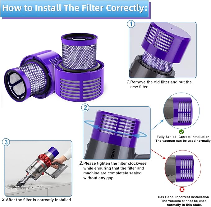 Leadaybetter Vacuum Filter Replacements for Dyson V10 Cyclone Series, V10 Animal, V10 Absolute, V10 Total Clean, SV12, Part No. 969082-01 (2 Pack Filters and 1 Clean Brush) - AquaVibe
