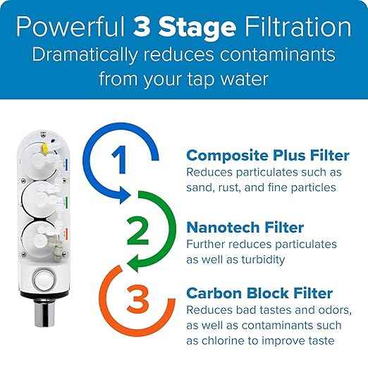 Brondell H630 Cypress Countertop Water Filter System for Kitchen Sinks, Three-Stage Filtration System and Dispenser Attaches to Faucet, White