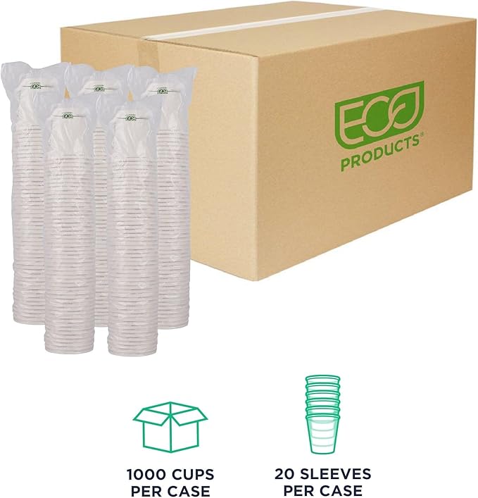 ECO PRODUCTS Compostable Disposable GreenStripe 12oz Coffee Cups, Case of 1000, White Single Wall Hot Paper Cup, Plant Based PLA Lining, Biodegradable