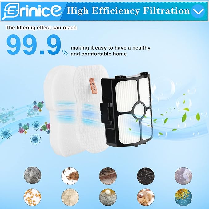 HZ4002 Filter Replacement for Shark HZ3002 HZ3000 Stratos Ultralight Corded Stick Vacuum Accessories Spare Part, 2 HEPA & 4 Foam & Felt Filters Kit, Compare to Part # XFFKHZ3000 XHFHZ3000 - AquaVibe
