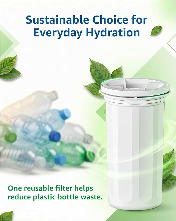 Replacement for New Culligan Pitcher & Dispenser ZEROF01 Water Filter Cartridge, 5-Stage Advanced Filtration, Reduces Lead, Total PFAS, Mercury, Fluoride & Chlorine by GAMOTH, 3 Count