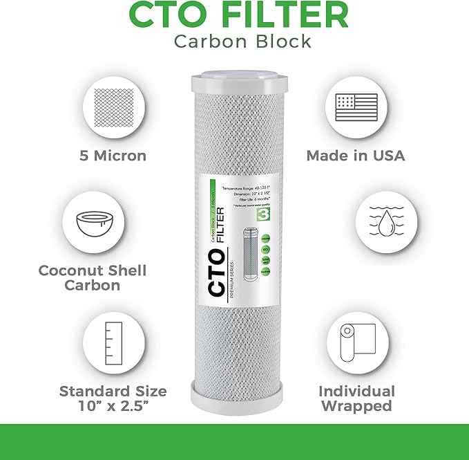 iSpring F3US Standard Reverse Osmosis RO Systems 6-Month Prefilter Replacement Supply Cartridge Pack Set, 3 Filters w/Sediment, CTO and GAC, 10" X 2.5", Fits PH100, RO100, Made in USA
