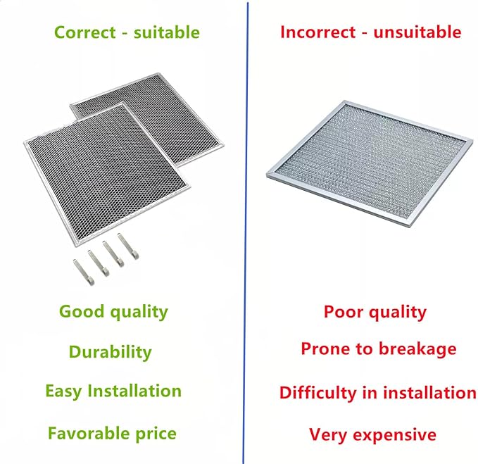 W10905734 Vent Hood Charcoal Filter Kit (30" Models) Compatible for Whirlpool. Replaces AP6050126, 4533728, PS12070219（1 box of 2, Double sided mesh） - AquaVibe