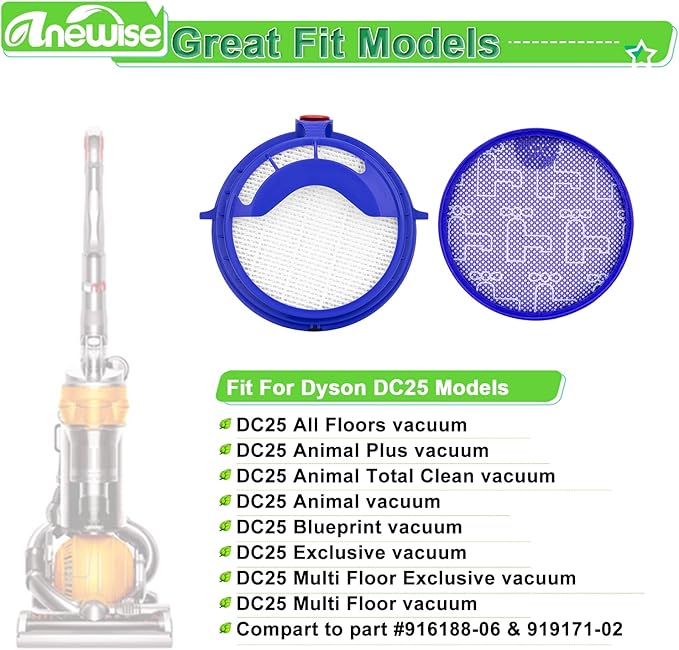 2 Combo Pack Filter Kits for Dyson DC25 Vacuum Ball Filter Includes 2pcs 919171-02 Washable Pre-Motor Filter & 2pcs 916188-05 Post Motor HEPA Filter, Fits DC25 Models - AquaVibe