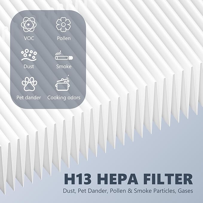 Improvedhand Filters Replacement Fit for i-Robot Room.ba E I & J Series i7 i7+/plus i3 i3+ i4 i6 i6+ i8 i8+ E5 E6 E7 Vacuum Cleaner, 9 Pack Filter Replacements + 1 Cleaning Brush - AquaVibe